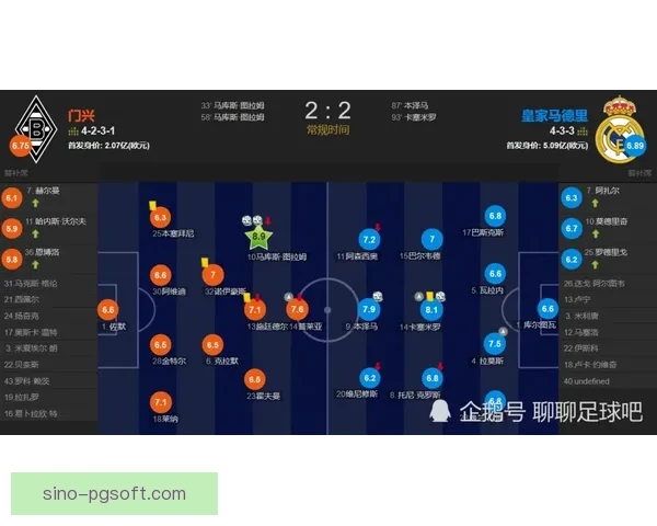 维尼修斯对阵比利时世俱杯中的战术价值与攻防影响研究全面解析 维尼修斯对阵比利时世俱杯中的战术价值与攻防影响研究全面解析